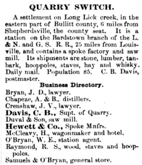 Bullitt County History - Ky State Gazetteer, 1876-77