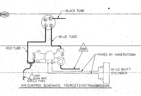 Eaton Fuller 18 Speed Air Line Diagram - Hanenhuusholli