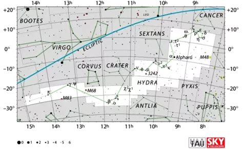 Hydra Constellation: Stars, Myth, Facts, Location – Constellation Guide