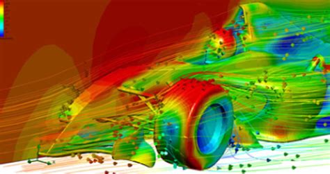 Computational Fluid Dynamics – Manoj Moharana