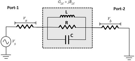 RLC equivalent circuit of a unit DGS [10, 15] | Download Scientific Diagram