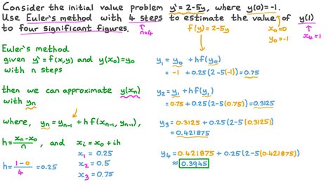 Question Video: Finding Approximate Solutions to Differential Equations Using Euler’s Method | Nagwa