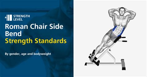 Roman Chair Side Bend Standards for Men and Women (kg) - Strength Level