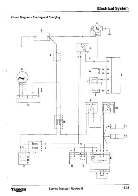 Hiniker Snow Plow Wiring Diagram: Your Complete Guide to Installing and ...