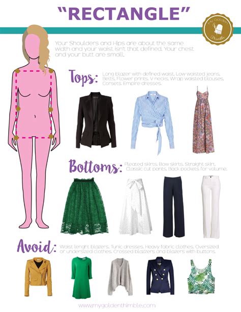 What is my body shape? Dress accordingly to it. - My Golden Thimble ...