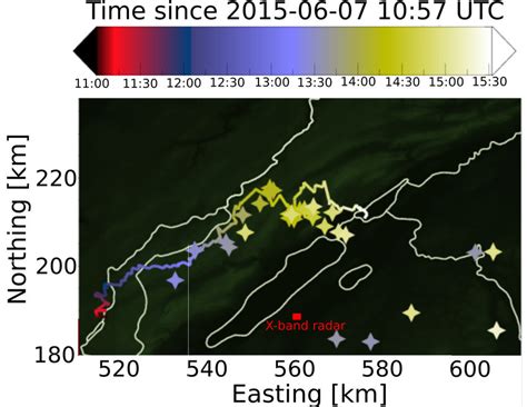 Trajectory of the storm cell shown in Fig. 1, color-coded according to ...