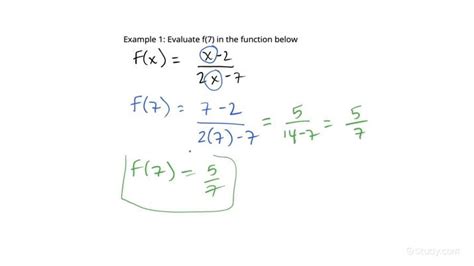 How to Evaluate a Rational Function | Algebra | Study.com