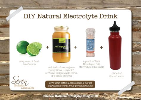 Natural electrolytes, Diy natural products, Electrolyte drink