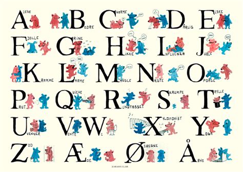 Danish alphabet poster by Zarah Juul | Alphabet poster, Danish alphabet, Kids poster