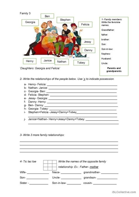 family menbers and apostrophe s gene…: English ESL worksheets pdf & doc