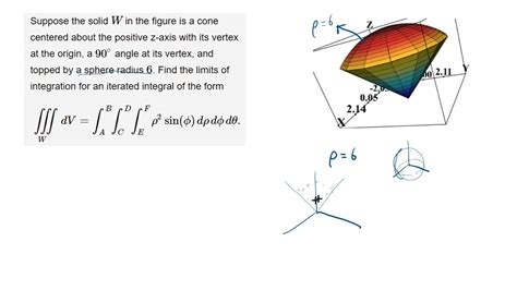 Spherical coordinate integration of object bounded by sphere and cone - YouTube