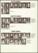 Explore 1984 Fowler High School Yearbook, Fowler KS - Classmates