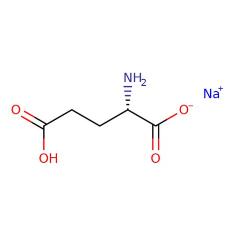 Glutamate Structure