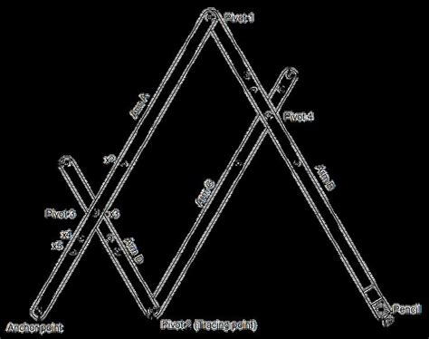 Peter’s Articles: How to Build a Pantograph | Diy router, Homemade ...