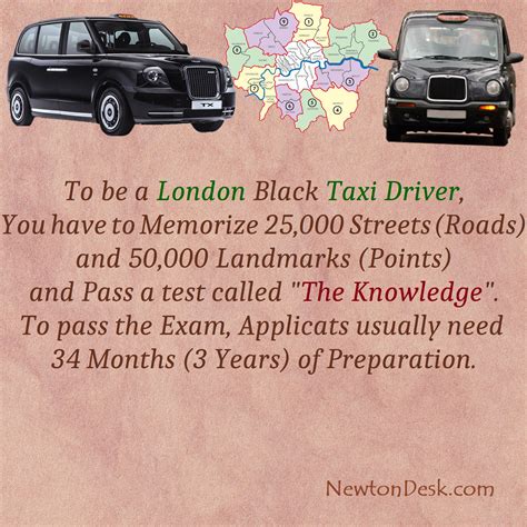 A London Black Taxi Driver Have To Pass The Knowledge Test - Facts