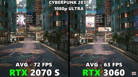 2070 Super Vs 3060: Which Is Better In 2023? - Tech4Gamers