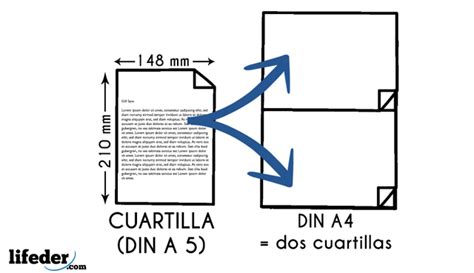 Cuantas Hojas Es Una Cuartilla - slipingamapa