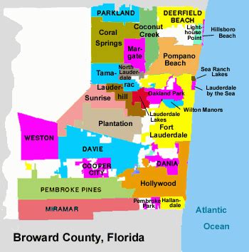 Broward County Property Search | Fort Lauderdale MLS