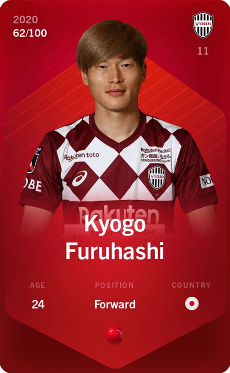 Kyogo Furuhashi 2020-21 • Rare 62/100