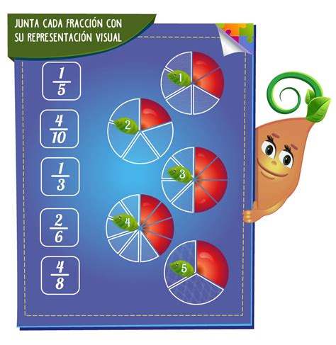 JUEGOS DE FRACCIONES PARA NIÑOS ® Operaciones y ejercicios