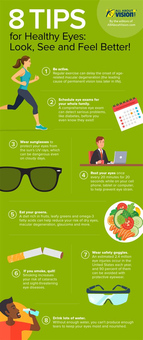 Eye Health Tips for Better Vision in 2017 – I Heart Eyewear