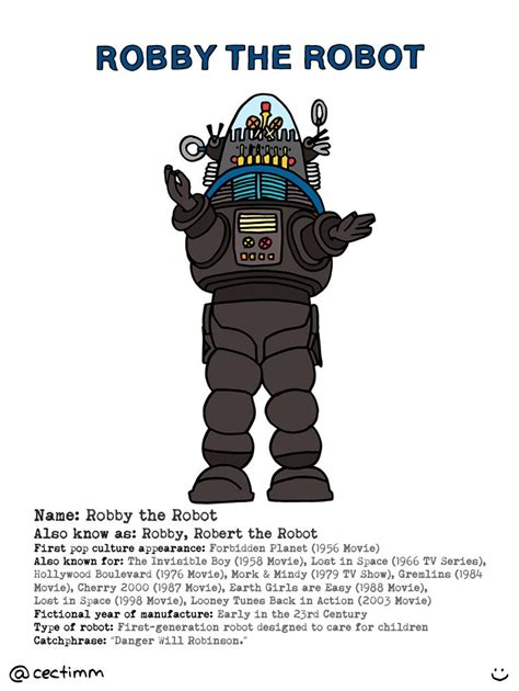 1000+ images about ROBBY the robot 1956 on Pinterest | Planets, Horror comics and Street art