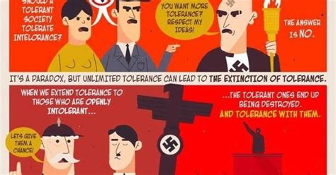 Paradox of Tolerance (Cartoon) - STATIONGOSSIP