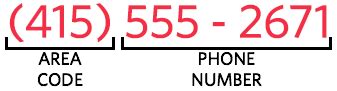 Formatting phone numbers - PhoneInfoga