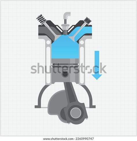 How Four-stroke Combustion Engine Works Illustration Stock Vector (Royalty Free) 2260990747 ...