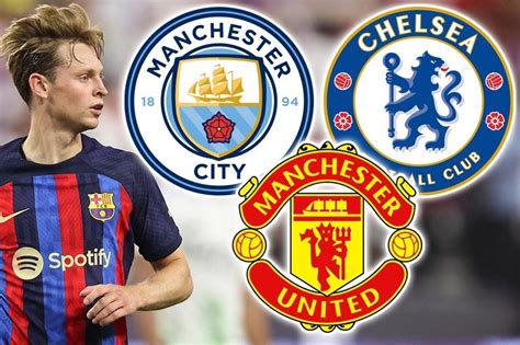 Manchester City transfer news, gossip & rumours - Mirror Online