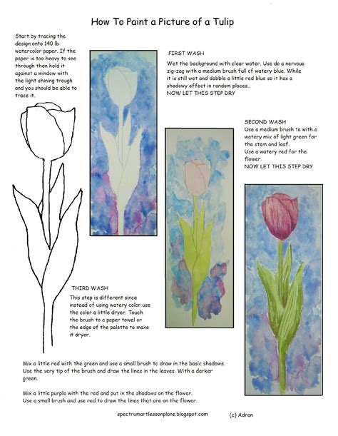 Adron's Art Lesson Plans: Printable How To Paint A Picture Of A Tulip ...