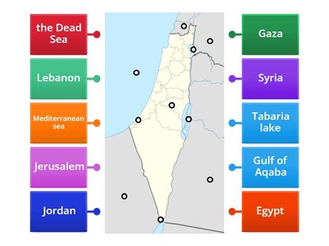 palestine map - Labelled diagram