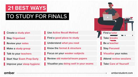 Top 21 Tips On How To Study For Finals This Year | Amber