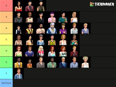 Sims 4 Townies Tier List (Community Rankings) - TierMaker