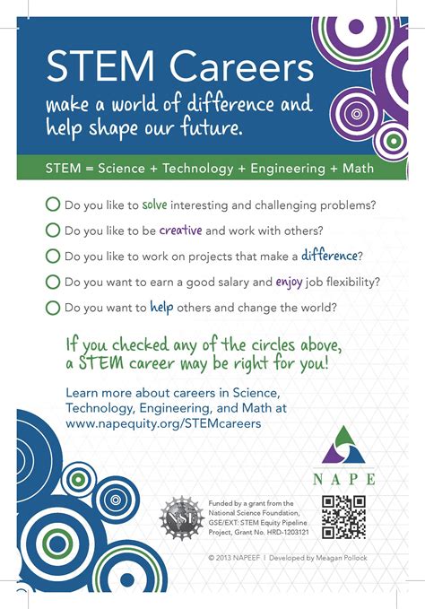 STEM Careers: Just for Students | National Alliance for Partnerships in ...