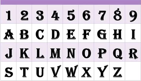 Name Numerology Chart & Calculator - What is My Numerology Number ...