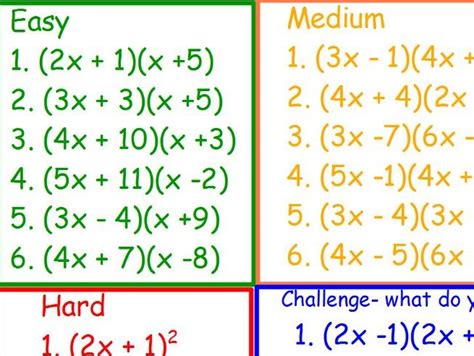 Expanding double brackets | Teaching Resources