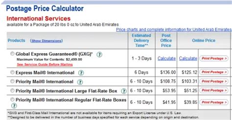 Find how much it would cost for parcel on USPS [ Compare Postage Price ]