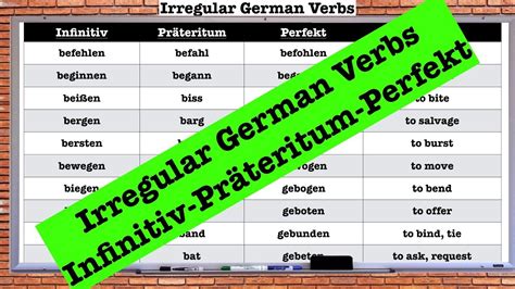 Irregular German Verbs List (Infinitiv-Präteritum-Perfekt) - YouTube