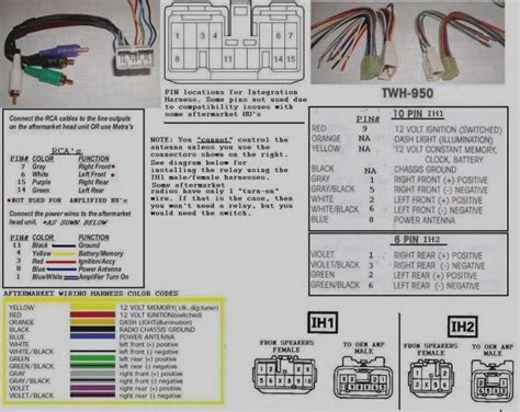 Pioneer Car Stereo Wiring Color Codes