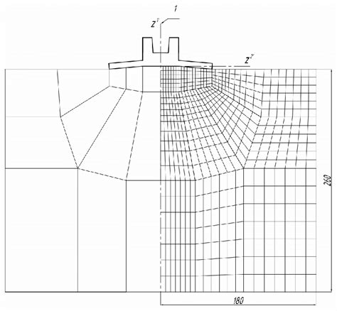 Computational scheme of the foundation-shell and the adjacent area of... | Download Scientific ...