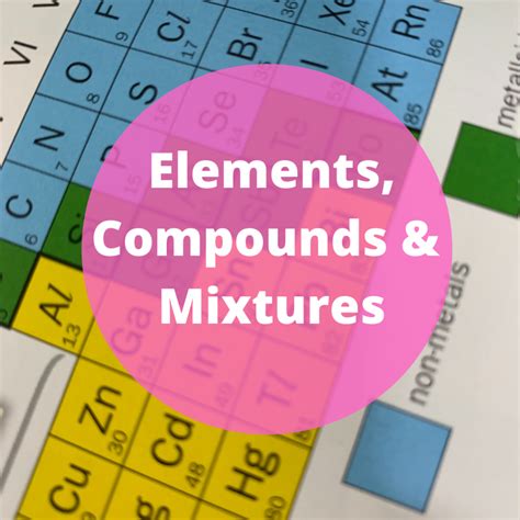 Examination Tips on Elements, Compounds and Mixtures