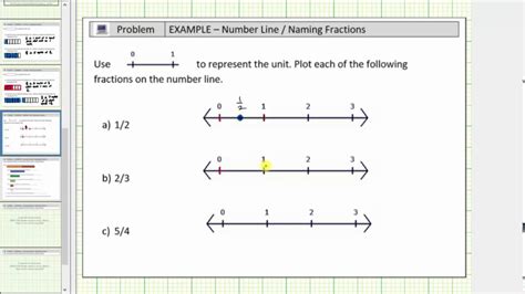 30 Label Fractions On A Number Line - Labels Database 2020