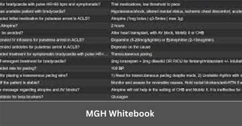 MGH Whitebook – Your Trusted Medical Resource!