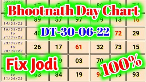 Bhootnath Day Chart//DT-30-06-22//Akshay Matka Official - YouTube