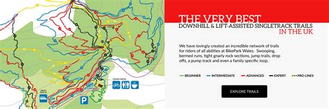 BikePark Wales | Bike Park Wales | Mountain Biking Wales