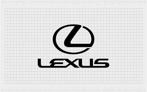 Lexus Logo History And Meaning: Introducing The Lexus Emblem