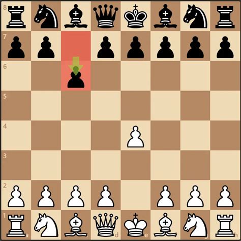 Top 10 Best Chess Openings for Black - ChessEasy