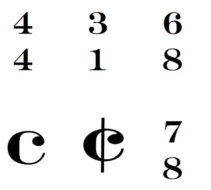 Understanding Time Signatures and Meters: A Musical Guide