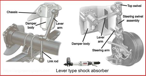 6 Types of Shock Absorber and How They Work? [Complete Details with ...